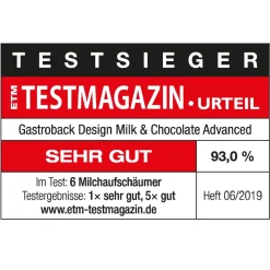 Design Milk & Chocolate Advanced