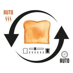 Design Toaster Advanced 4S