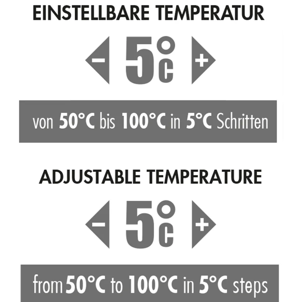 Design Wasserkocher Express