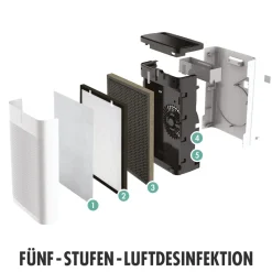 Luftreiniger AG+ AirProtect